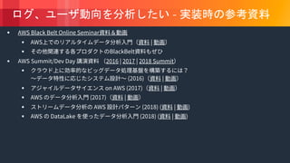 © 2018, Amazon Web Services, Inc. or its Affiliates. All rights reserved.
-
§
§
§
§
§
§
§
§
§
 