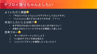 © 2018, Amazon Web Services, Inc. or its Affiliates. All rights reserved.
!
• SSH git pull
• AutoScaling …
"
•
•
#
1.
2. Pull
3. CI/CD
 