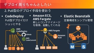 © 2018, Amazon Web Services, Inc. or its Affiliates. All rights reserved.
2. Pull
§§§
 