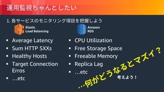 © 2018, Amazon Web Services, Inc. or its Affiliates. All rights reserved.
Elastic
Load Balancing
§ Average Latency
§ Sum HTTP 5XXs
§ Healthy Hosts
§ Target Connection
Erros
§ …etc
Amazon
RDS
§ CPU Utilization
§ Free Storage Space
§ Freeable Memory
§ Replica Lag
§ …etc
 