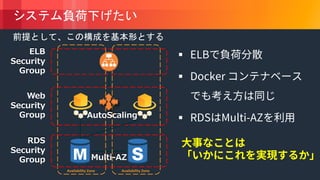 © 2018, Amazon Web Services, Inc. or its Affiliates. All rights reserved.
Availability Zone Availability Zone
-
-
-
-
§
§
§
 