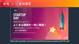© 2018, Amazon Web Services, Inc. or its Affiliates. All rights reserved.
: 2018
https://d1.awsstatic.com/events/jp/2018/startupay-speakers/pdf/T01.pdf
 