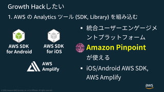 Growth Hack
1. AWS Analytics (SDK, Library)
§
§
AWS
Amplify
 