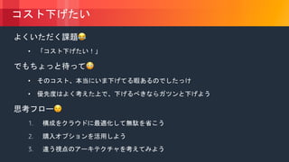 © 2018, Amazon Web Services, Inc. or its Affiliates. All rights reserved.
!
•
"
•
•
#
1.
2.
3.
 