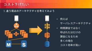 © 2018, Amazon Web Services, Inc. or its Affiliates. All rights reserved.
3.
•
•
 