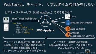 WebSocket
AWS AppSync
type Todo {
id: ID!
name: String
description: String
priority: Int
duedate: String
}
2018.3.12 AWS AppSync
HTTP
 