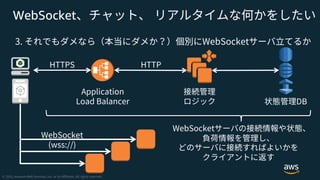 WebSocket
 
