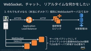WebSocket
 