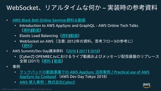 WebSocket –
• AWS Black Belt Online Seminar
• Introduction to AWS AppSync and GraphQL - AWS Online Tech Talks
|
• Elastic Load Balancing |
• WebSocket on AWS : 2012 3
• AWS Summit/Dev Day 2016 | 2017 | 2018
• [CyberZ] OPENREC.tv
(2017) |
•
• AWS AppSync / Practical use of AWS
AppSync by Cookpad AWS Dev Day Tokyo 2018
• AWS CyberZ
 