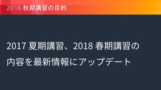 © 2018, Amazon Web Services, Inc. or its Affiliates. All rights reserved.
2018
 