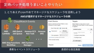 © 2018, Amazon Web Services, Inc. or its Affiliates. All rights reserved.
 