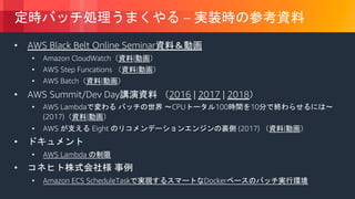 © 2018, Amazon Web Services, Inc. or its Affiliates. All rights reserved.
–
• AWS Black Belt Online Seminar
• Amazon CloudWatch |
• AWS Step Funcations |
• AWS Batch |
• AWS Summit/Dev Day 2016 | 2017 | 2018
• AWS Lambda CPU 100 10
(2017) |
• AWS Eight (2017) |
•
• AWS Lambda
•
• Amazon ECS ScheduleTask Docker
 