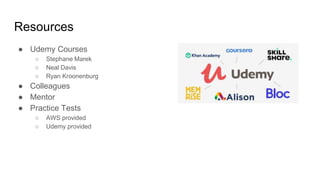 Aws Developer Associate Overview | PPTX