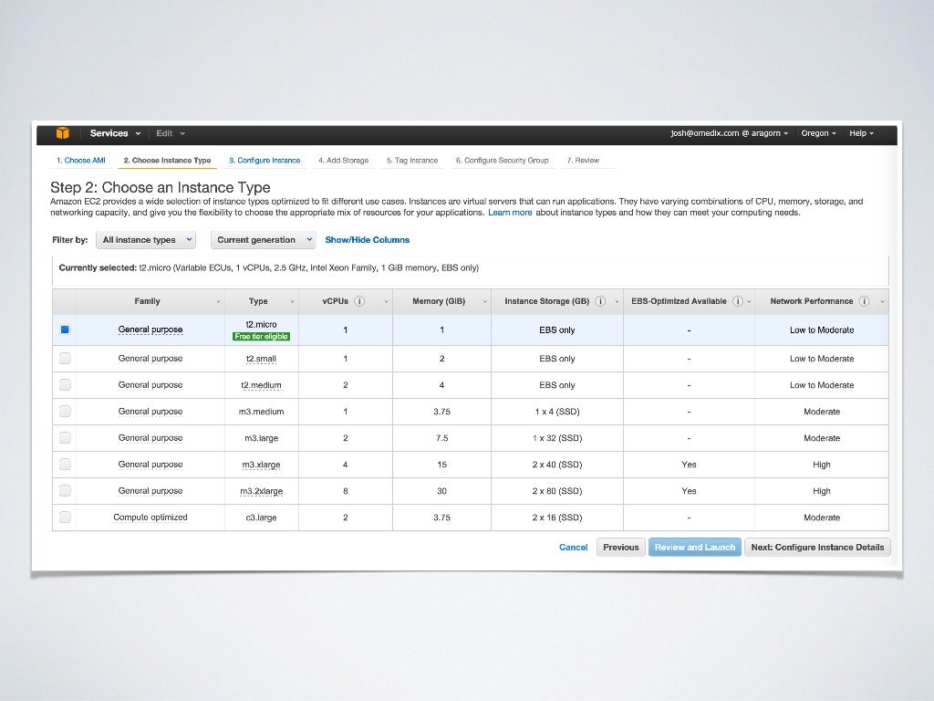 AWS-Developer日本語pdf問題