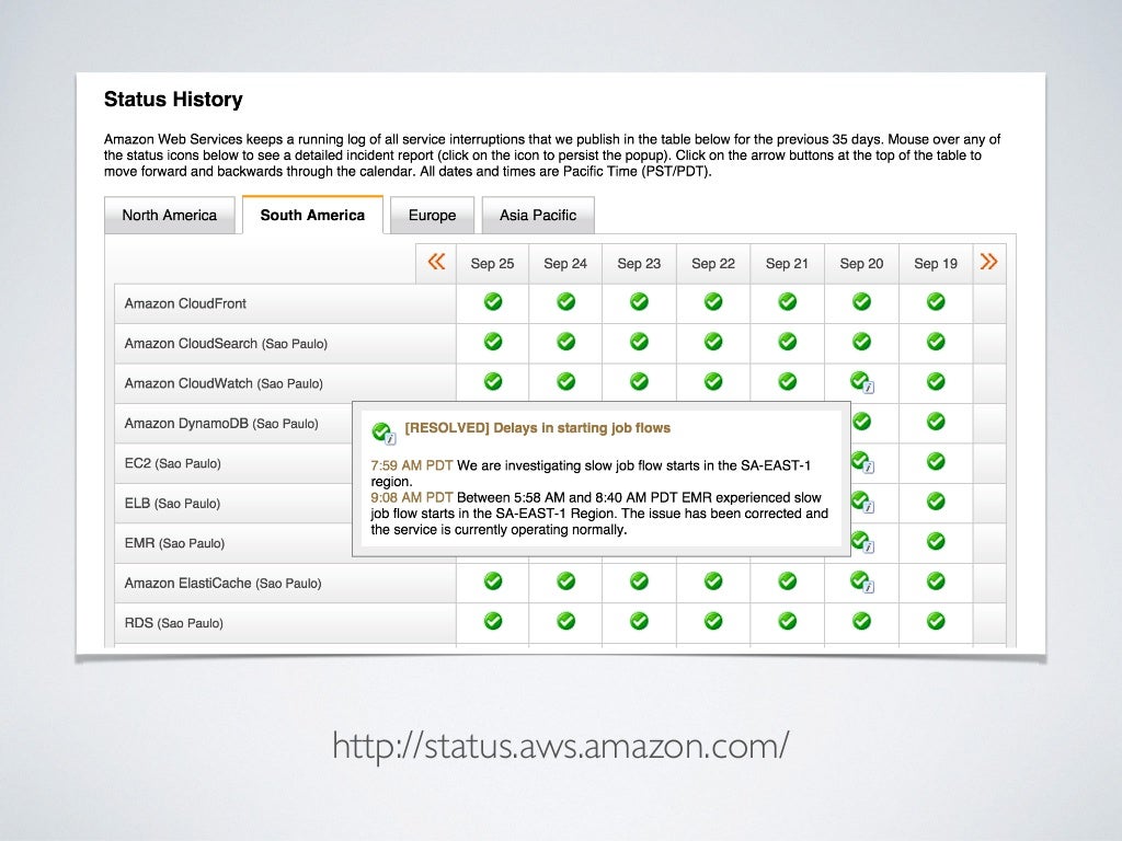 AWS-Developer시험대비 공부문제