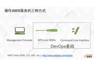 操作AWS服务的三种方式
APIs and SDKsManagement Console Command Line Interface
DevOps基础
AWS Tools (SDK, CLI, IDE, etc.): http://aws.amazon.com/tools/
 