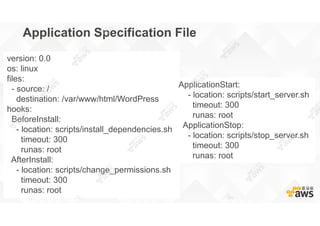 Application Specification File
version: 0.0
os: linux
files:
- source: /
destination: /var/www/html/WordPress
hooks:
BeforeInstall:
- location: scripts/install_dependencies.sh
timeout: 300
runas: root
AfterInstall:
- location: scripts/change_permissions.sh
timeout: 300
runas: root
ApplicationStart:
- location: scripts/start_server.sh
timeout: 300
runas: root
ApplicationStop:
- location: scripts/stop_server.sh
timeout: 300
runas: root
 