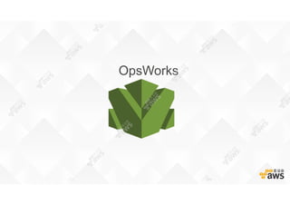 OpsWorks
 