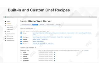 Built-in and Custom Chef Recipes
 