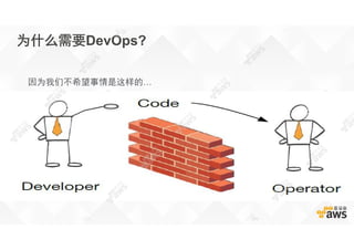 为什么需要DevOps?
因为我们不希望事情是这样的…
 