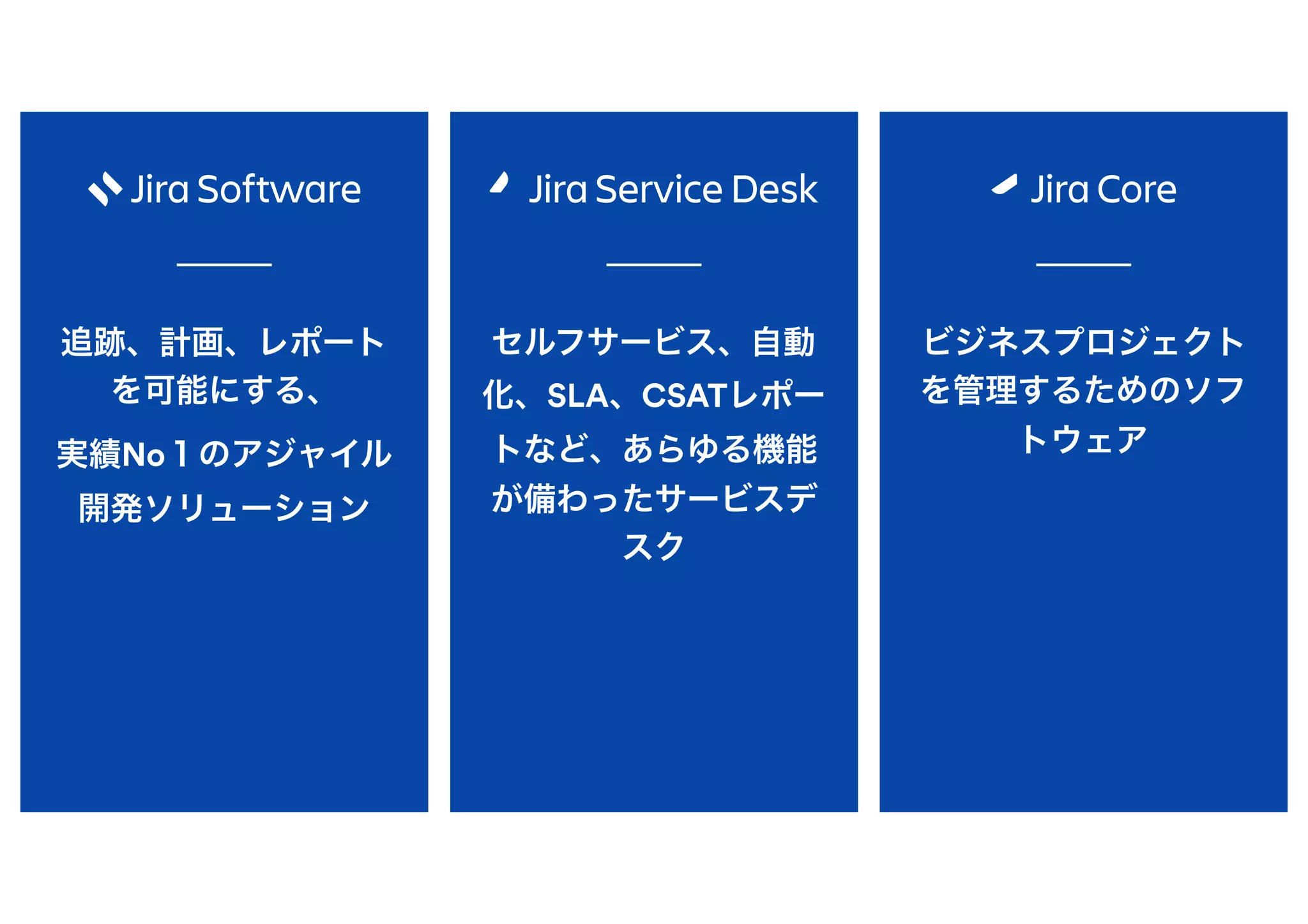 ビジネスプロジェクト
を管理するためのソフ
トウェア
セルフサービス、自動
化、SLA、CSATレポー
トなど、あらゆる機能
が備わったサービスデ
スク
追跡、計画、レポート
を可能にする、
実績No１のアジャイル
開発ソリューション
 