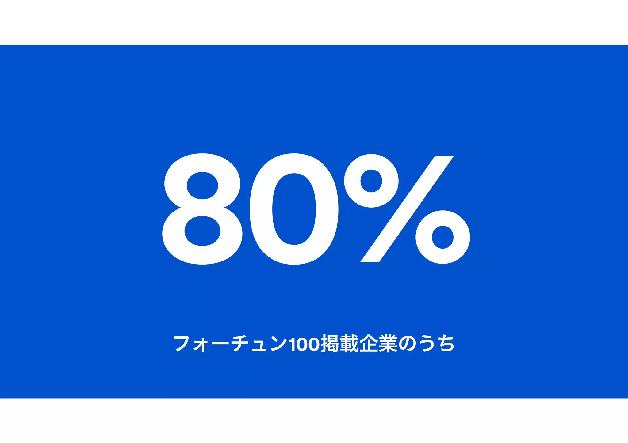 80%
フォーチュン100掲載企業のうち
 