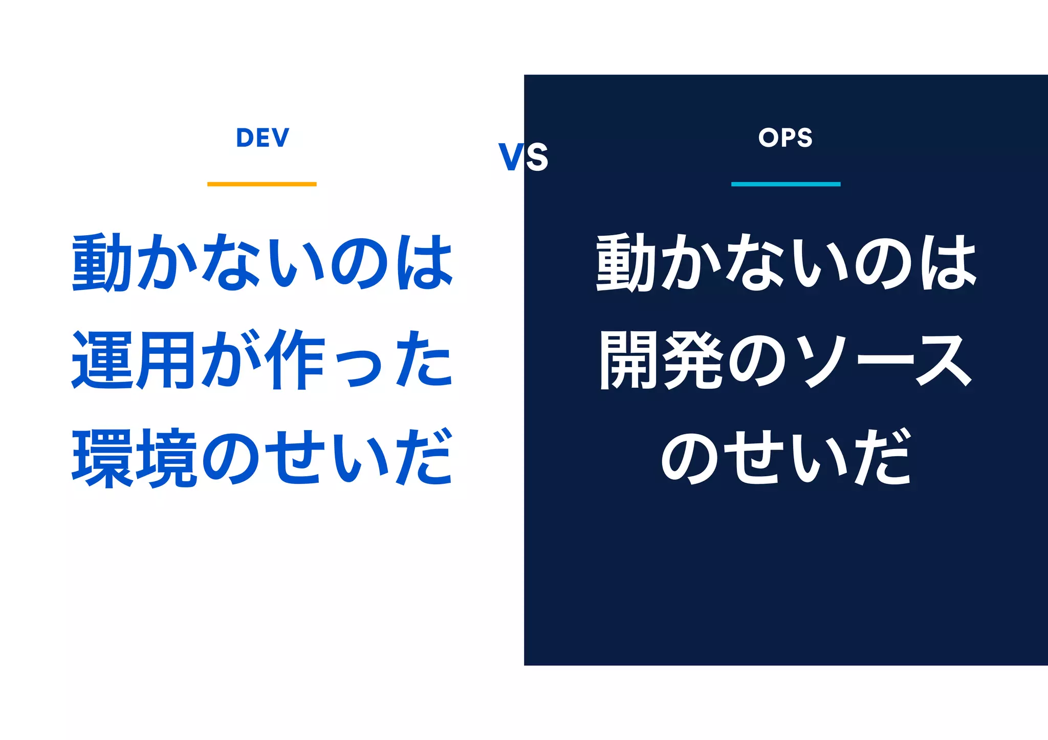 動かないのは
開発のソース
のせいだ
動かないのは
運用が作った
環境のせいだ
DEV OPS
VS
 