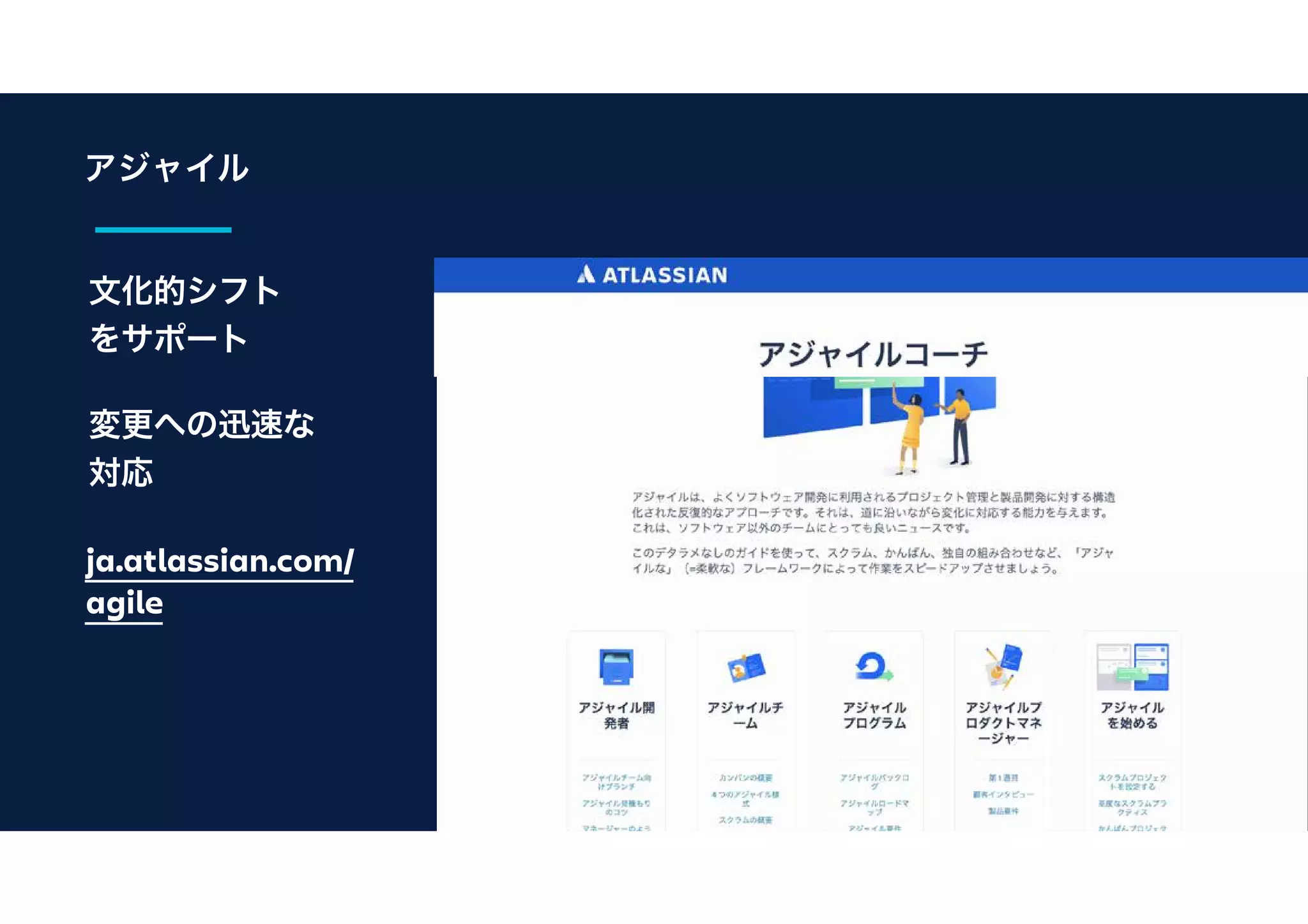 アジャイル
文化的シフト
をサポート
変更への迅速な
対応
ja.atlassian.com/
agile
 