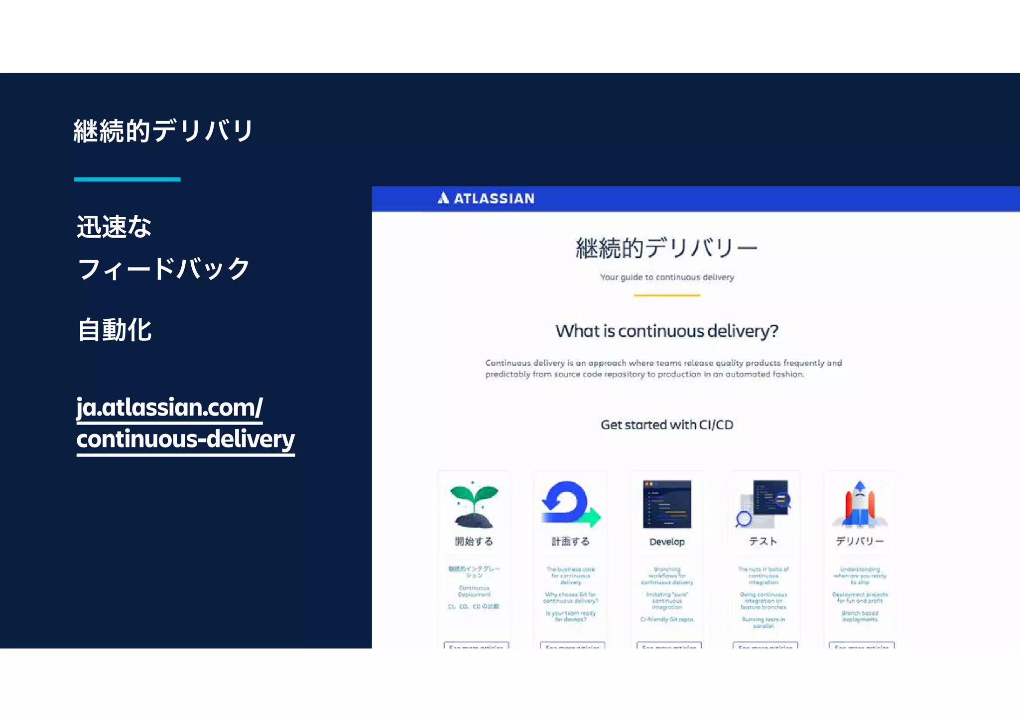 継続的デリバリ
迅速な 
フィードバック
自動化
ja.atlassian.com/
continuous-delivery
 