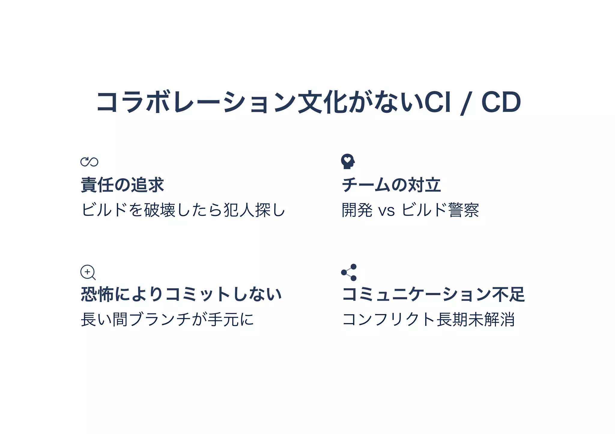 コラボレーション文化がないCI / CD
恐怖によりコミットしない
長い間ブランチが手元に
コミュニケーション不足
コンフリクト長期未解消
責任の追求
ビルドを破壊したら犯人探し
チームの対立
開発 vs ビルド警察
 