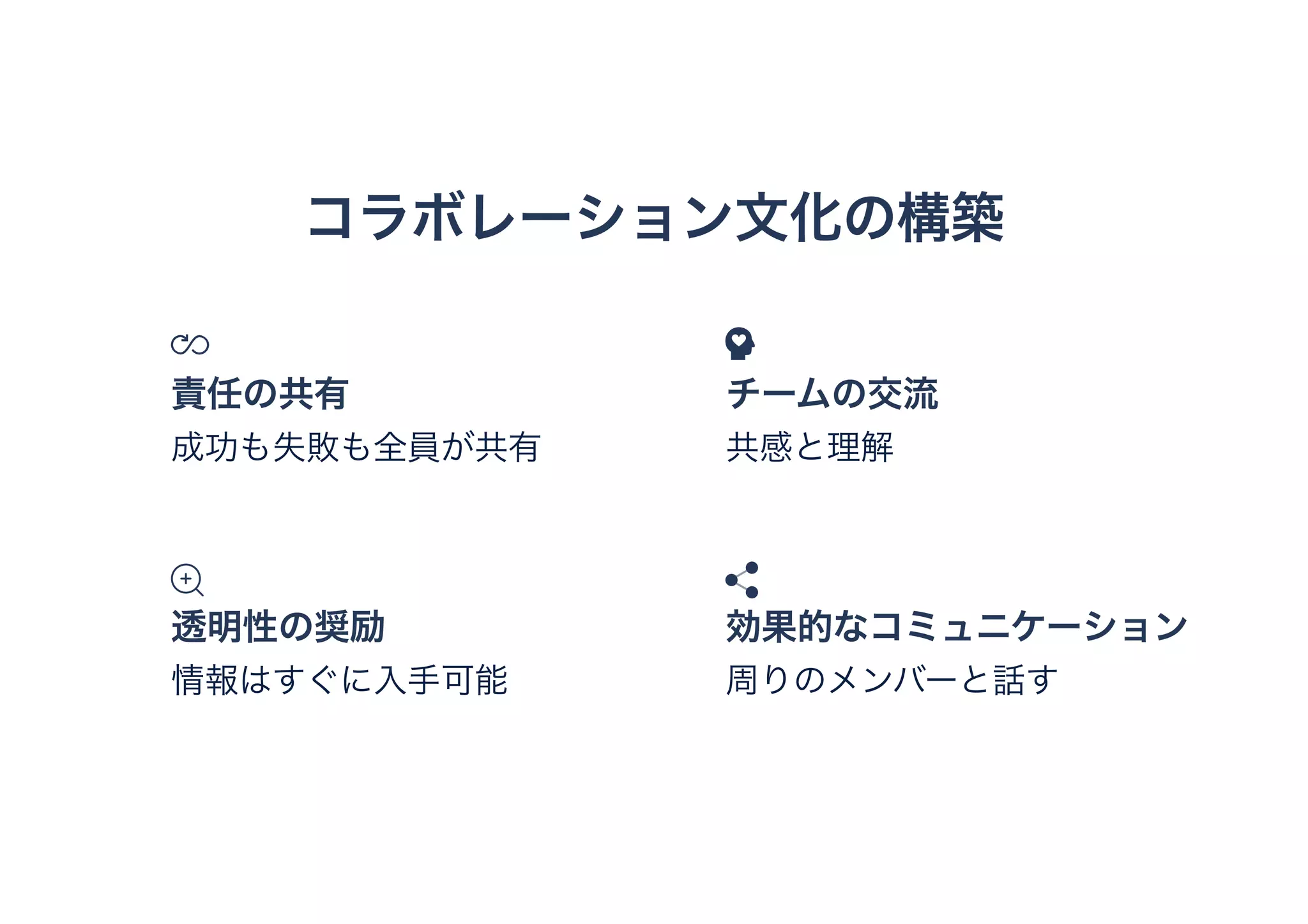 コラボレーション文化の構築
透明性の奨励
情報はすぐに入手可能
効果的なコミュニケーション
周りのメンバーと話す
責任の共有
成功も失敗も全員が共有
チームの交流
共感と理解
 