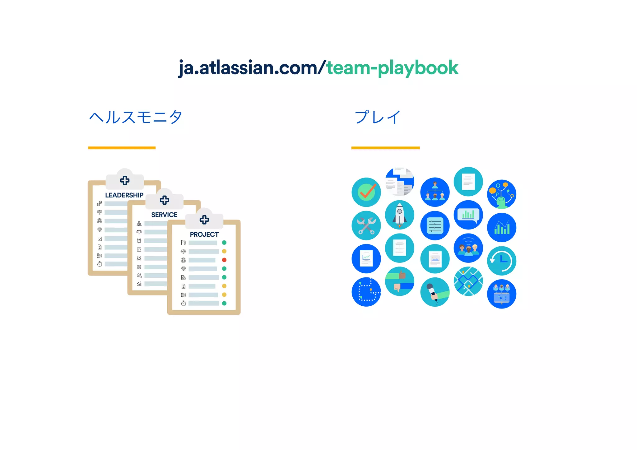 LEADERSHIP
SERVICE
PROJECT
ヘルスモニタ プレイ
ja.atlassian.com/team-playbook
 