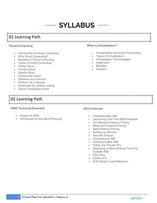 4 A Great Place For Education | Vepsun.in
Cloud Computing
 Introduction to Cloud Computing
 Why Cloud Computing?
 Benefits of Cloud Computing
 Types of Cloud Computing
 Public Cloud
 Private Cloud
 Hybrid Cloud
 Community Cloud
 Software as a Service
 Platform as a Service
 Horizontal Vs vertical scaling
 Cloud Computing Issues
02 Learning Path
AWS Technical Essential
 History of AWS
 Introduction to the AWS Products
01 Learning Path
What is Virtualization?
 Virtualization and Cloud Computing
 Types of Virtualization
 Virtualization Terminologies
 Hypervisor
 Benefits
 Vendors
EC2 Instances
 Understanding AMI
 Launching Your First AWS Instance
 On-Demand Instance Pricing
 Reserved Instance Pricing
 Spot Instance Pricing
 Setting up Security
 Security Groups
 Choosing the AMI
 Creating a New AMI
 Public and Private IP's
 Deploying a New Instance From the
Created AMI
 Key Pairs
 Elastic IP's
 ELB (Elastic Load Balancer)
 