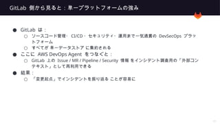 Transforming DevOps with AWS DevOps Agent and GitLab Integration for ...