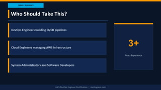 AWS DevOps Engineer Certification Overview | Learn DevOps on AW | PDF