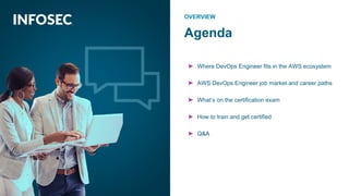 AWS Certified DevOps Engineer: What it is and how to get certified | PPTX