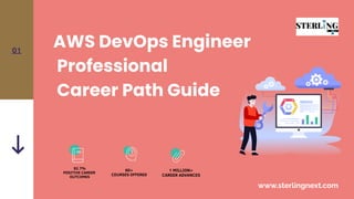 AWS DevOps Engineer Professional Career Path Guide | PDF