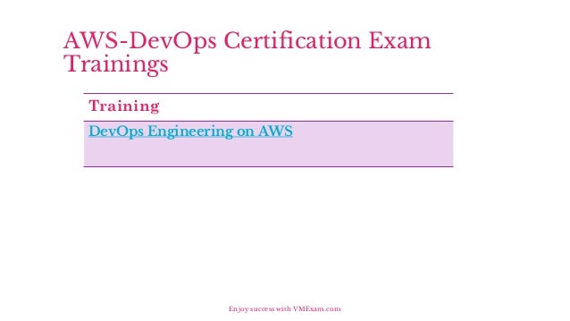 AWS-DevOps-Engineer-Professional Vorbereitungsfragen