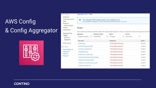 AWS Conﬁg
& Conﬁg Aggregator
 