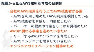 © 2021 ForgeVision, Inc.
- 10 -
組織から見るAWS技術者育成の目的例
・自社のAWS活用を行う上でAWS技術者が必要
・AWSを利用し始めた / AWS利用を検討している
・AWS技術者を育成し、内製化したい
・パートナーの提案や作業をしっかり見極めたい
・AWSに関わる事業を進めていきたい
・リードするAWSエンジニアを育成したい
・AWSエンジニアを増やしていきたい
・エンジニアのモチベーション維持のため
 