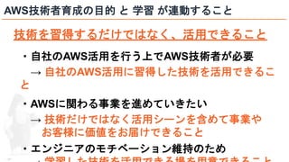 © 2021 ForgeVision, Inc.
- 12 -
AWS技術者育成の目的 と 学習 が連動すること
技術を習得するだけではなく、活用できること
・自社のAWS活用を行う上でAWS技術者が必要
→ 自社のAWS活用に習得した技術を活用できるこ
と
・AWSに関わる事業を進めていきたい
→ 技術だけではなく活用シーンを含めて事業や
お客様に価値をお届けできること
・エンジニアのモチベーション維持のため
 