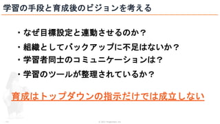 © 2021 ForgeVision, Inc.
- 13 -
学習の手段と育成後のビジョンを考える
・なぜ目標設定と連動させるのか？
・組織としてバックアップに不足はないか？
・学習者同士のコミュニケーションは？
・学習のツールが整理されているか？
育成はトップダウンの指示だけでは成立しない
 