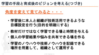 © 2021 ForgeVision, Inc.
- 14 -
学習の手段と育成後のビジョンを考える(つづき)
・学習後に本人と組織が技術活用できるような
目標設定を行う(目的を明確にする)
・教材だけではなく学習できる場と時間を与える
・個人の学習結果や悩みを共有できる場を作る
・学習のノウハウや技術ノウハウを記録できる
場所を用意して、組織として運用する
角度を変えて見てみると・・・
 