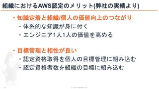 © 2021 ForgeVision, Inc.
- 18 -
・知識定着と組織/個人の価値向上のつながり
・体系的な知識が身に付く
・エンジニア1人1人の価値を高める
・目標管理と相性が良い
・認定資格取得を個人の目標管理に組み込む
・認定資格者数を組織の目標に組み込む
組織におけるAWS認定のメリット(弊社の実績より)
 