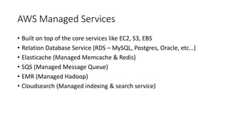 AWS Managed Services
• Built on top of the core services like EC2, S3, EBS
• Relation Database Service (RDS – MySQL, Postgres, Oracle, etc…)
• Elasticache (Managed Memcache & Redis)
• SQS (Managed Message Queue)
• EMR (Managed Hadoop)
• Cloudsearch (Managed indexing & search service)
 