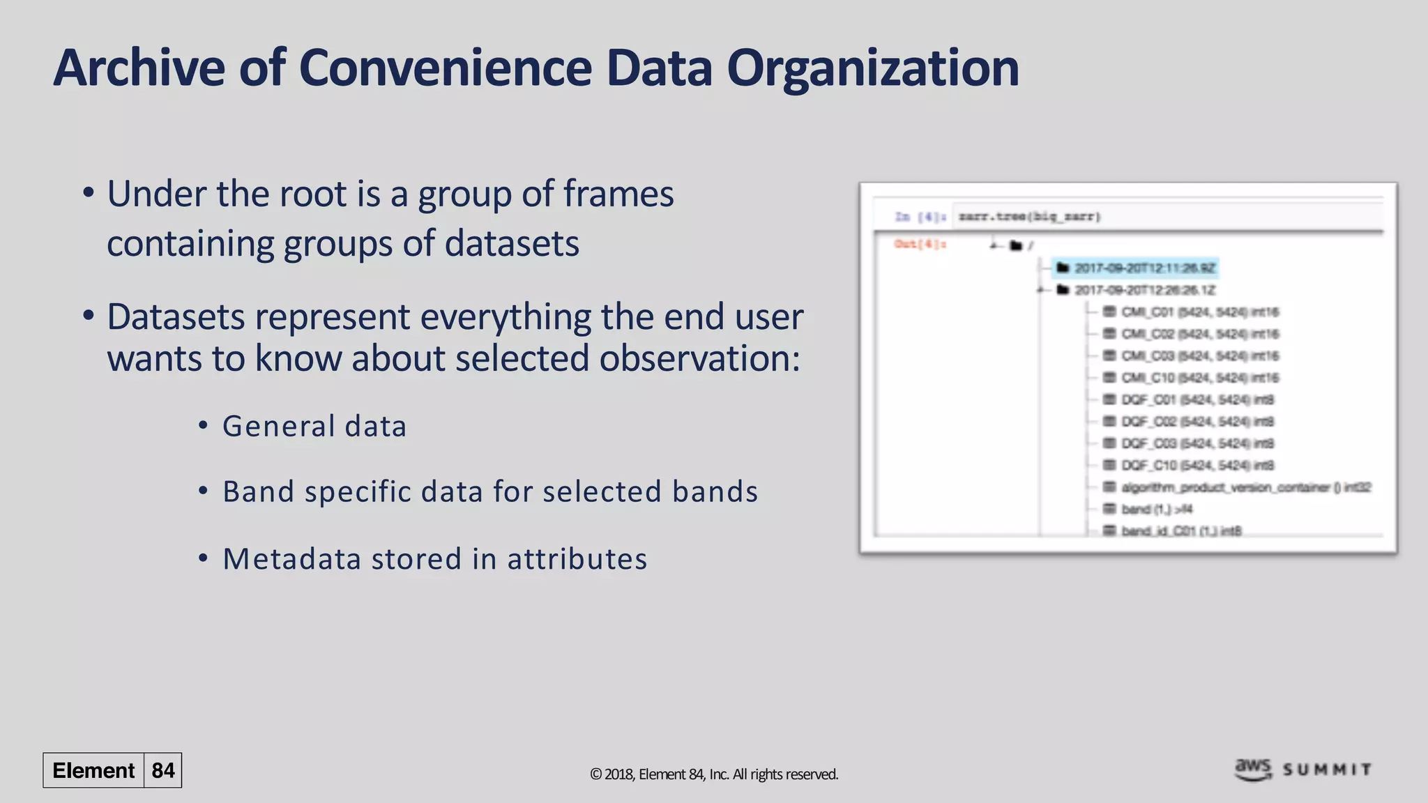 ©2018, Element84, Inc. All rightsreserved.
Archive of Convenience Data Organization
• Under the root is a group of frames
containing groups of datasets
• Datasets represent everything the end user
wants to know about selected observation:
• General data
• Band specific data for selected bands
• Metadata stored in attributes
 