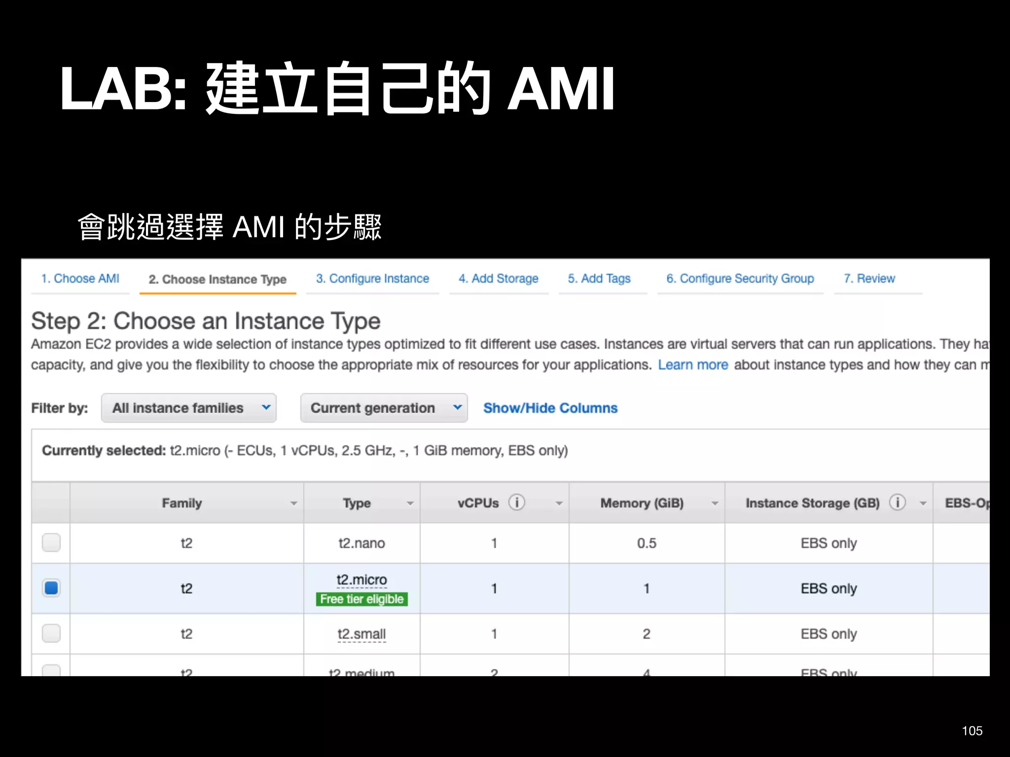 LAB: 建立⾃⼰的 AMI
105
會跳過選擇 AMI 的步驟
 
