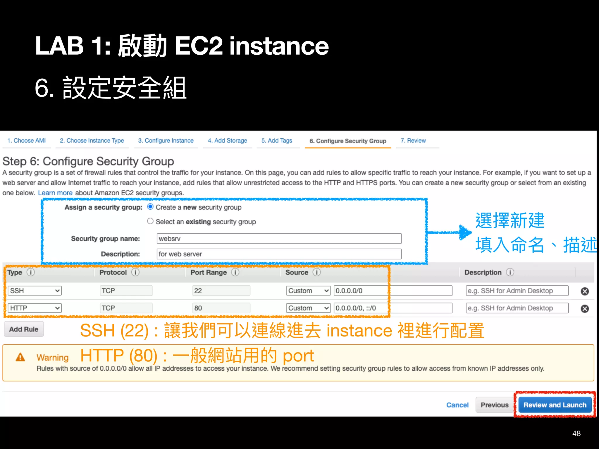 48=
LAB 1: 啟動 EC2 instance
6. 設定安全組
選擇新建

填入命名、描述
SSH (22) : 讓我們可以連線進去 instance 裡進⾏配置

HTTP (80) : ⼀般網站⽤的 port
 