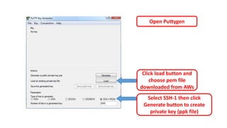 Click load button and
choose pem file
downloaded from AWs
Select SSH-1 then click
Generate button to create
private key (ppk file)
Open Puttygen
 