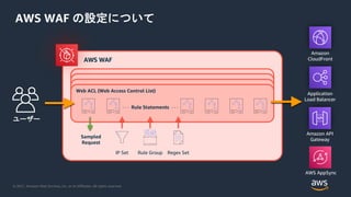 © 2021, Amazon Web Services, Inc. or its Affiliates. All rights reserved.
AWS WAF の設定について
Web ACL (Web Access Control List)
· · · Rule Statements · · ·
IP Set Rule Group Regex Set
Sampled
Request
AWS WAF
Amazon
CloudFront
Application
Load Balancer
Amazon API
Gateway
ユーザー
AWS AppSync
 